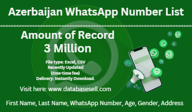 Azerbaijan WhatsApp Number List